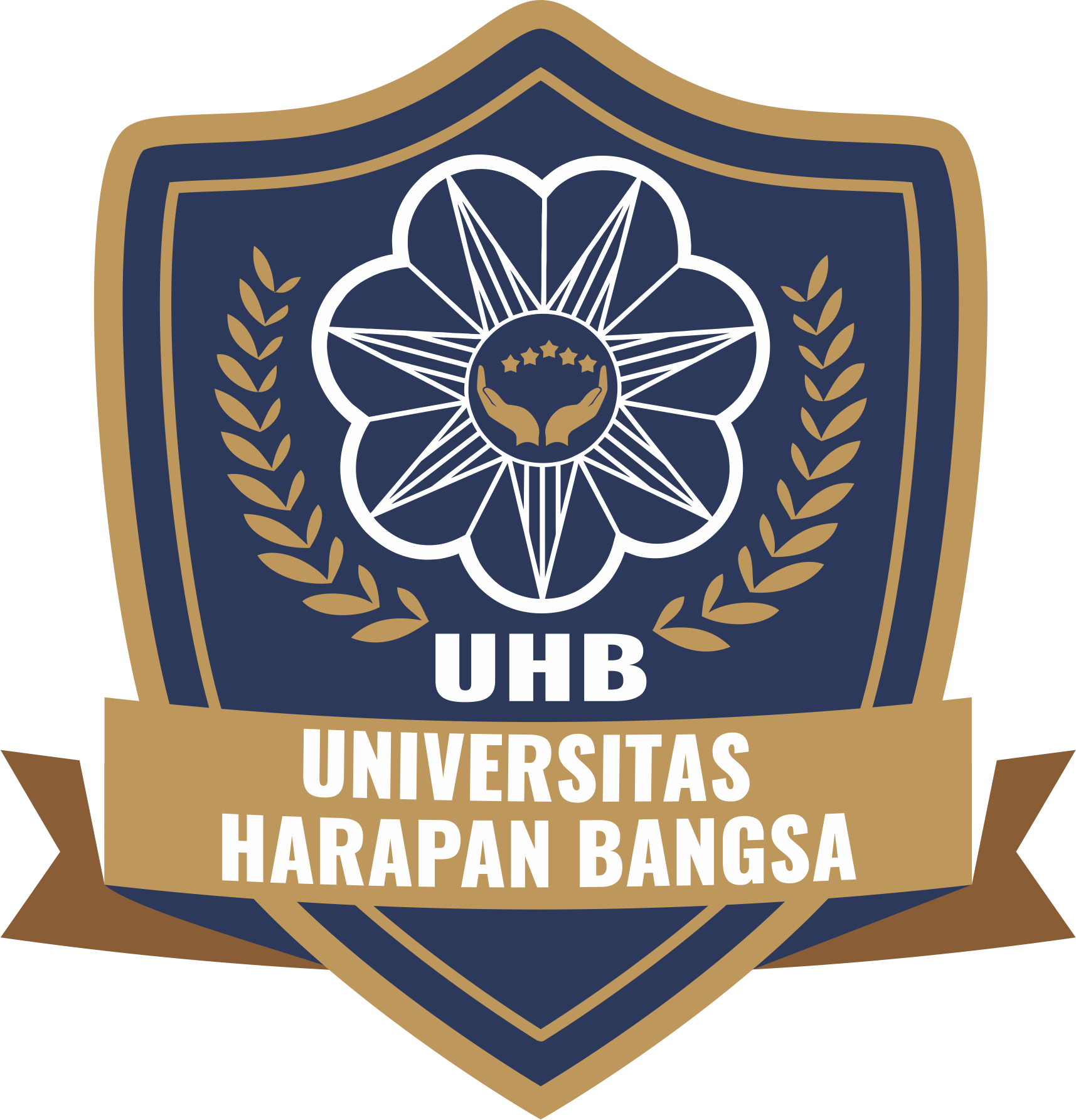 UHB